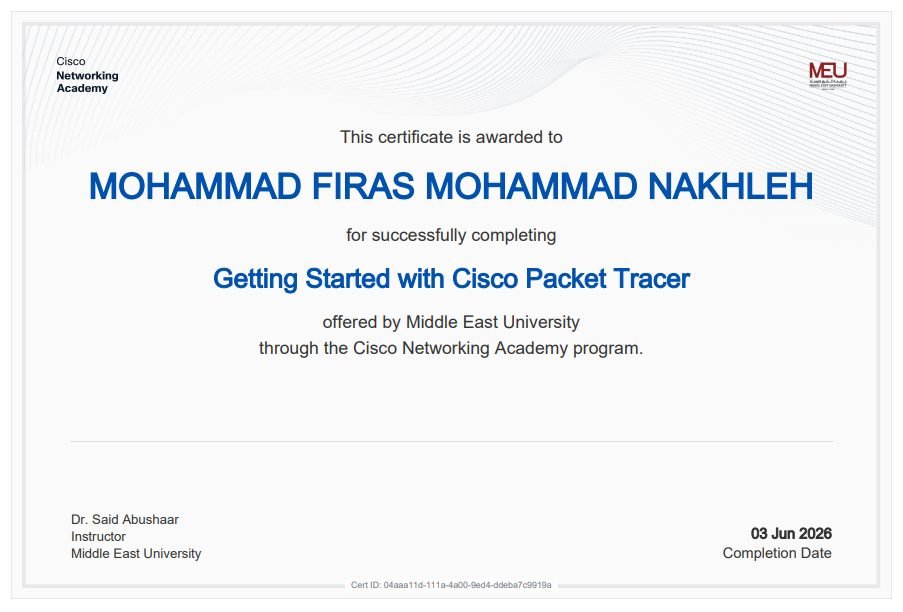 Getting Started with Cisco Packet Tracer
